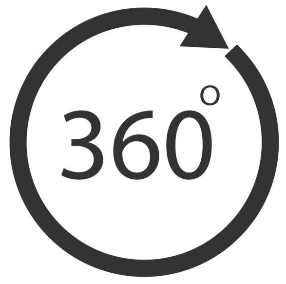 360 degree route and destination development